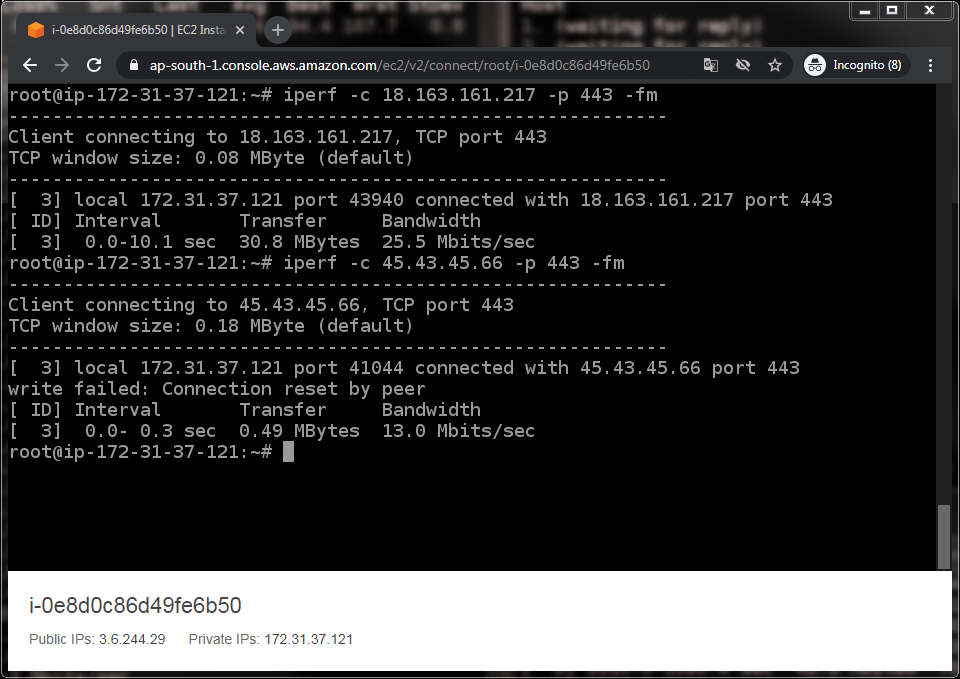 Managed SD-WAN Service - Extended Network Mumbai PoP