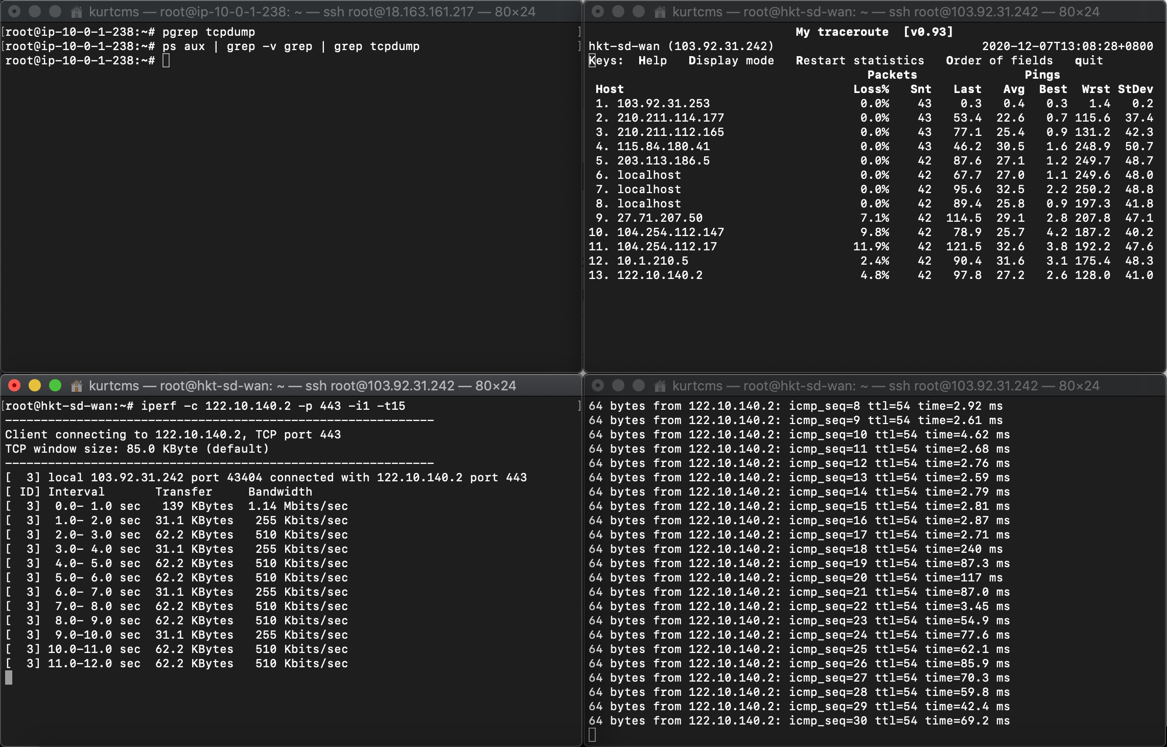 Managed SD-WAN Service - vHost.vn Vietnam Latency at Viettel First Hop