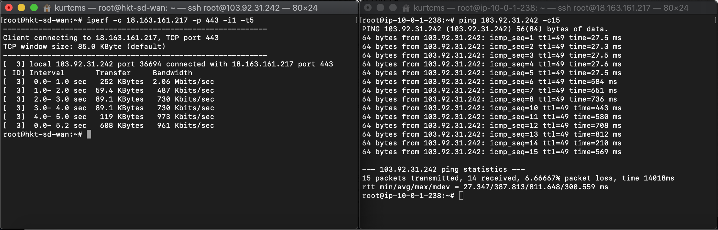 Managed SD-WAN Service - vHost.vn Vietnam Latency