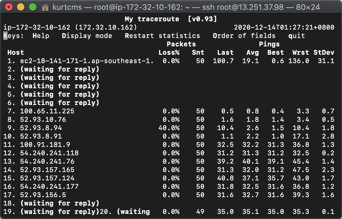 From AWS Singapore to AWS Hong Kong