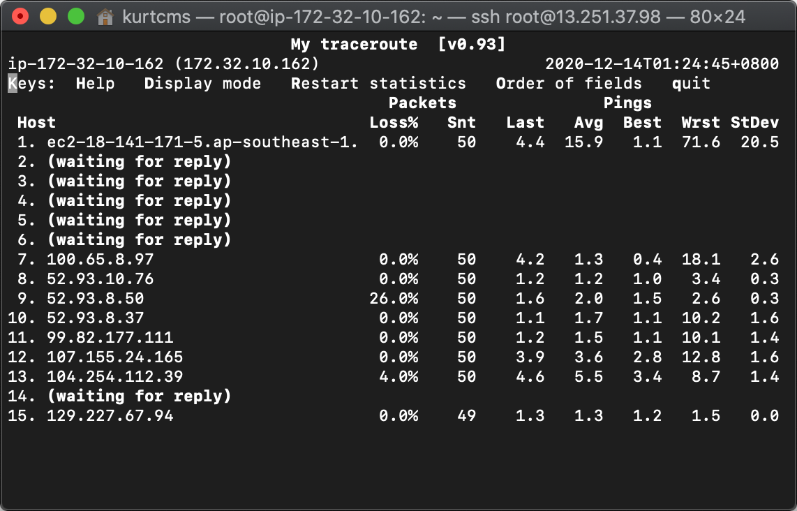 From AWS Singapore to Extended Network Singapore PoP