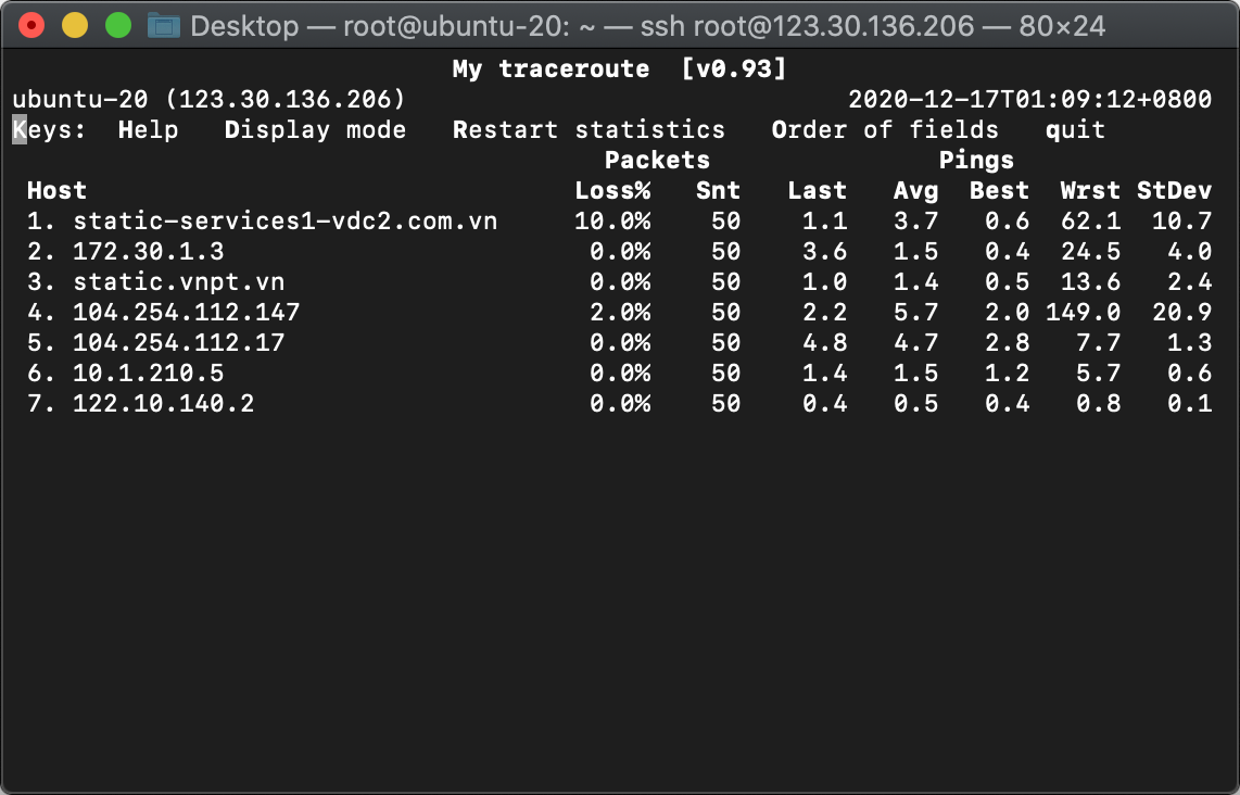 From VinaHost.vn HCMC to Extended Network HCMC PoP